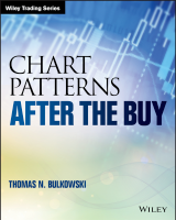 Thomas_N_Bulkowski_Chart_Patterns_.pdf